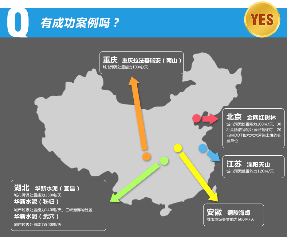 1.����������t���֣���������̎������100��/����30�NΣ�U(xi��n)�U���̎�ý�(j��ng)�I�S����20�f��DDT����������Ⱦ������̎�Æ�λ��2.�V�ݡ�Խ��ˮ�ࣺ��������̎������600��/�����齭ˮ�ࣺ�UƤ��̎������1.2�f��/�ꡣ3.�ؑc���ؑc�������𰲣���ɽ������������̎������100��/����4.�������A��ˮ�ࣨ�˲�������������̎������150��/�����A��ˮ�ࣨ���w������������̎������140��/�������{Ư����̎�����A��ˮ�ࣨ��Ѩ������������̎������500��/�졣5.�������~�꺣�ݣ���������̎������600��/����6.���K�������ɽ����������̎������120��/����